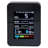 Mini Detector de CO2, Detector Portátil Monitor de CO2...
